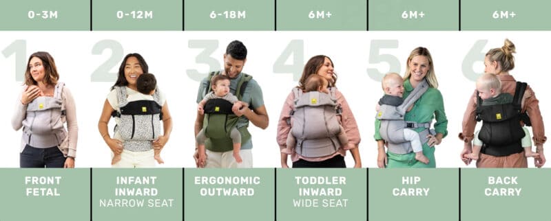 Lillebaby complete cheap airflow back carry