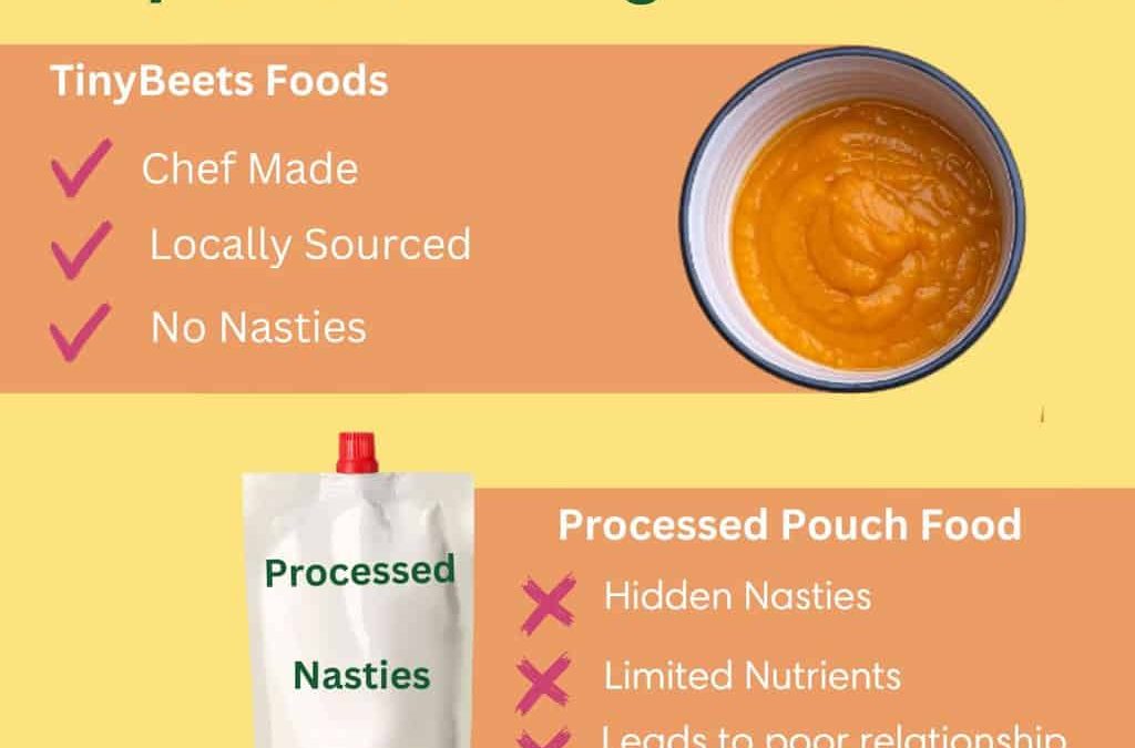 Starting Solids with TinyBeets Foods